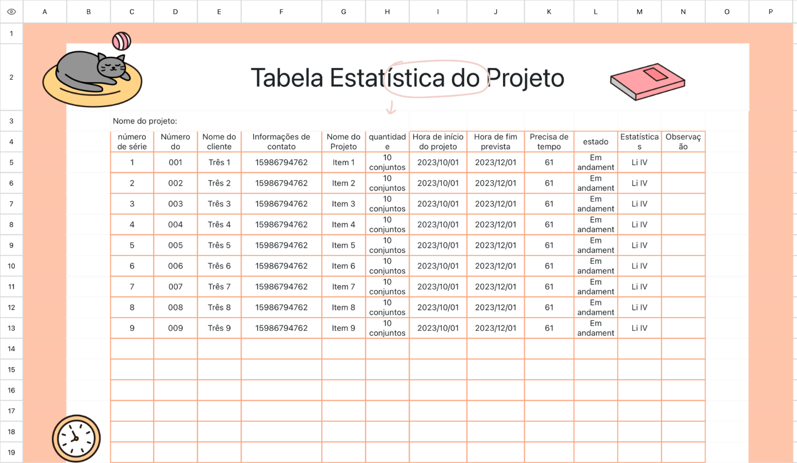 Tabela Estatística do Projeto